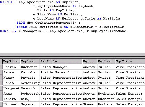 Introduction to Transact SQL User-Defined Functions