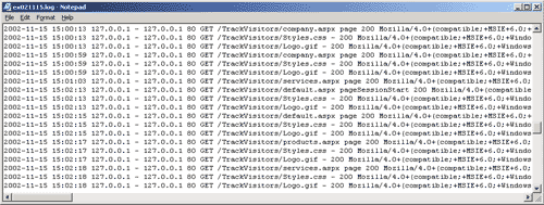 Tracking Visitors with ASP.NET