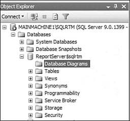 Enterprise Data Management with SQL