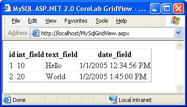 A Step-by-Step Guide To Using MySQL with ASP.NET - Part 3 | CodeGuru