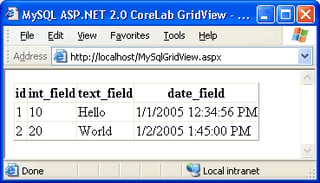 A Step-by-Step Guide To Using MySQL with ASP.NET – Part 3