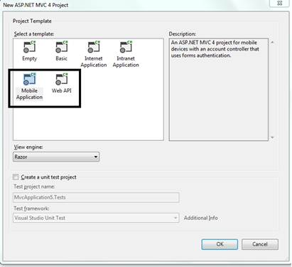 Fig 1.0: New ASP.NET MVC 4 Project