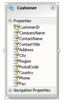 Applying AJAX to your ASP.NET Web Sites Using jQuery