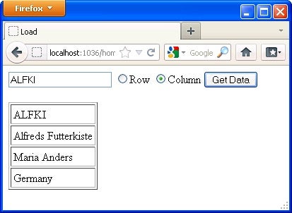 Sample Run of the Load View