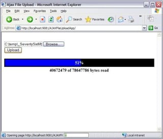 AJAX File Upload Progress for Java