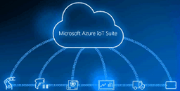 IoT Development Platform: Azure IoT Suite