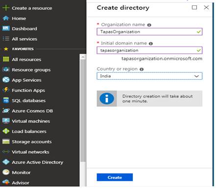 Basics Of Azure Active Directory | CodeGuru