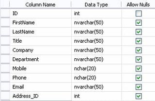 Saving Bandwidth Using UpdatePanel Triggers