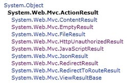 Creating and Using a CAPTCHA in ASP.NET MVC