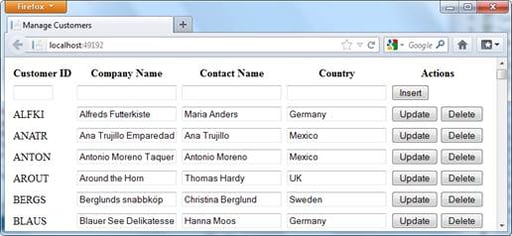Using TypeScript to Perform CRUD Operations