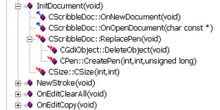 VC7 Call Browser