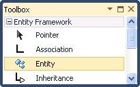 Designing a model with Model First approach