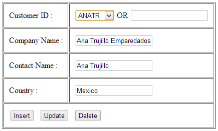 Using Custom Action Names in ASP.NET Web API