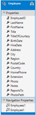 Performing Custom Validations Using Data Annotations