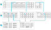 Windows 8.1 Says, “Forget All That Design Stuff From Windows 8.0”