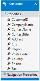 Handling Errors in ASP.NET MVC Applications
