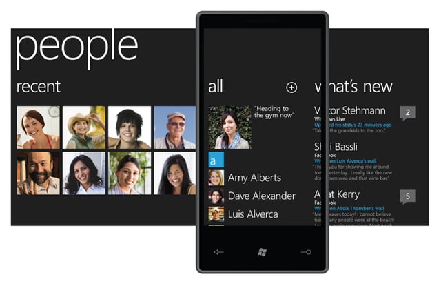 Special Report: The Definitive Guide to Windows Phone 7