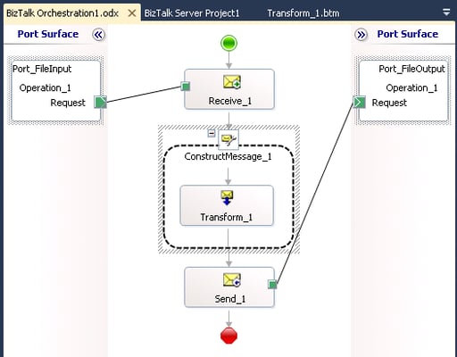 Development 101 with Microsoft BizTalk Server 2010