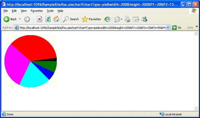 Use Custom HTTP Handlers in Your ASP.NET Applications