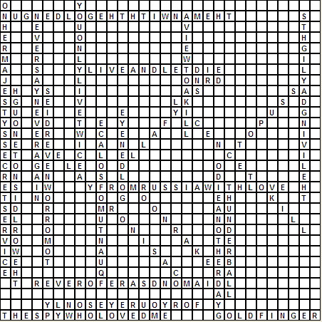 Figure 2 - Our Bond Titles