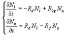 Modeling of Software Defects Dynamics