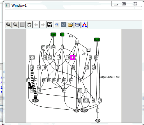 Visualizing Nodes and Edges with Microsoft Automatic Graph Layout