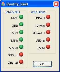 SIMD Detector
