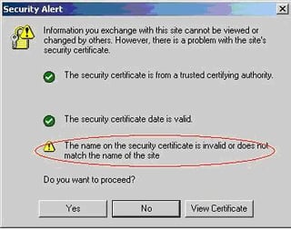 Install Dummy SSL certificate