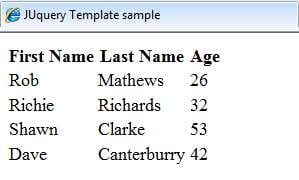 Working with JQuery Templates