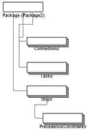 Explore SQL Server 2000 DTS Packages Using .NET and the DTS Class Library