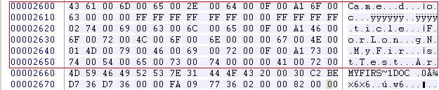 Long File Name (LFN) Entries in the FAT Root Directory of Floppy Disks
