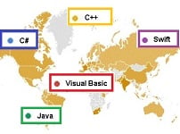 Most Popular Programming Languages: What’s Trending?