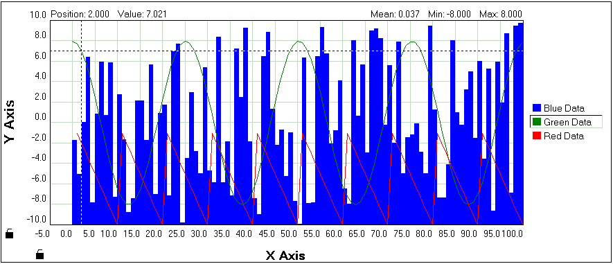 A 2D Lite Graph Control with Multiple Plot Support