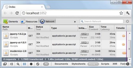 Using Bundling and Minification Features of ASP.NET 4.5