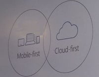 Where is Microsoft in their Mobile-First, Cloud-First World?
