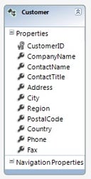 Using Model Binding in ASP.NET Data Controls