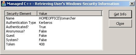 Managed C++: Retrieving User’s Windows Security Information