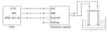 Circuit Diagram