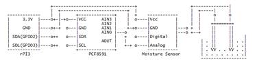 Circuit Diagram