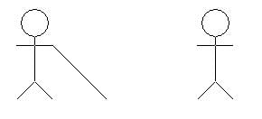 Animation in VB (Part 1)