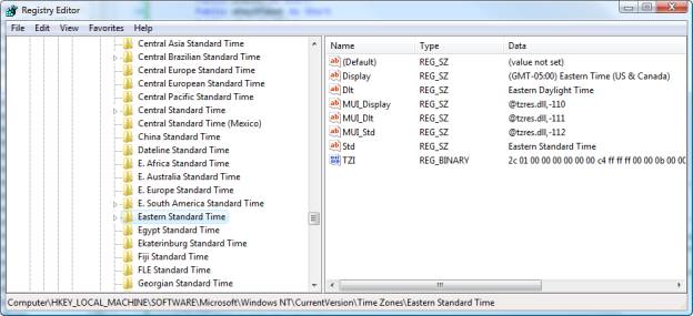 Stitching Up Time Zones