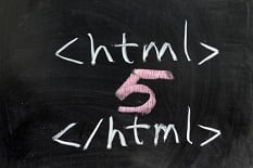 Creating an HTML Helper in ASP.NET MVC