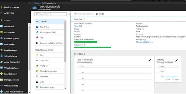 Cognitive Text Analysis Copy Subscription