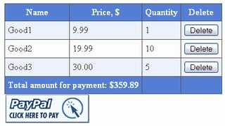 Using the PayPal Payment System in ASP.NET