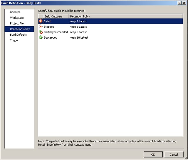 Using the TFS Build Process to Deploy Sharepoint Custom Applications
