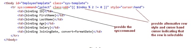 Two Way Binding to Client Side Template Using ASP.NET AJAX 4.0