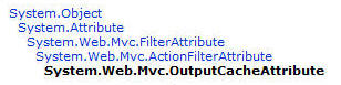Improving Performance of ASP.NET MVC Applications Using Caching Features