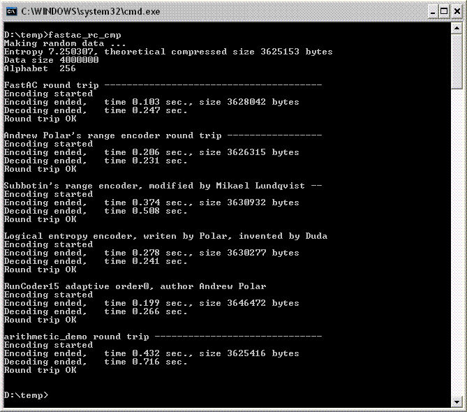 the original arithmetic encoder (