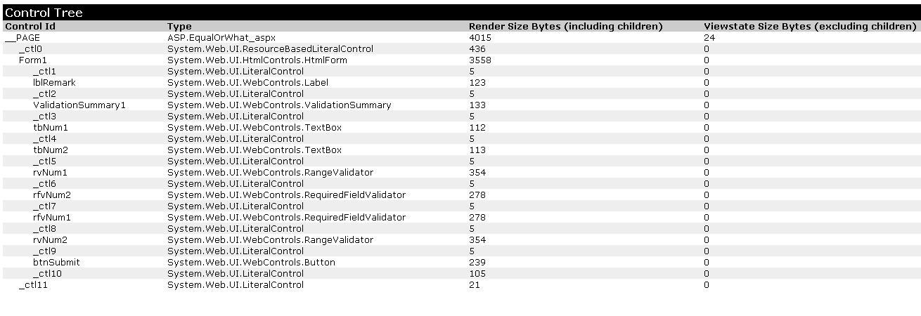 Trace Information Section