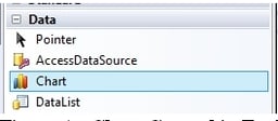 Getting Started With Microsoft Chart Control for .NET Framework 3.5
